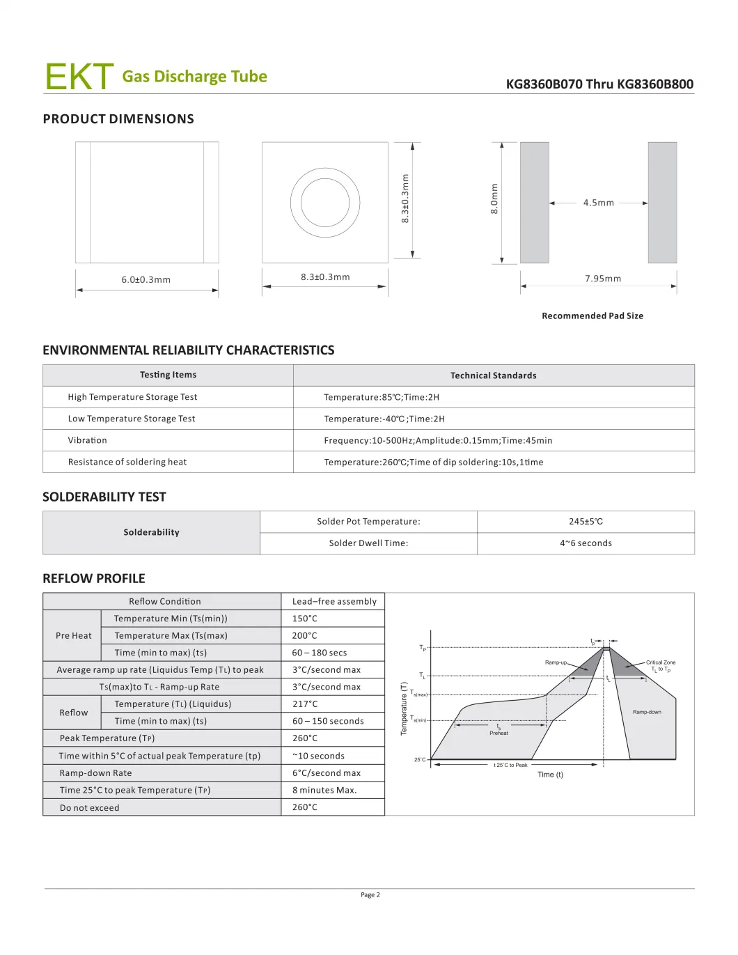 Gas Discharge Tube Gdt 8360 Full Range