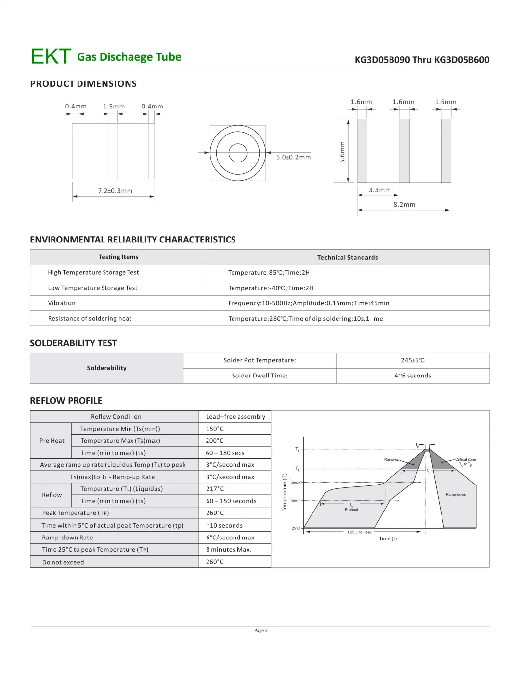 Gas Discharge Tube Gdt Kg3d05 with Low Capacitance